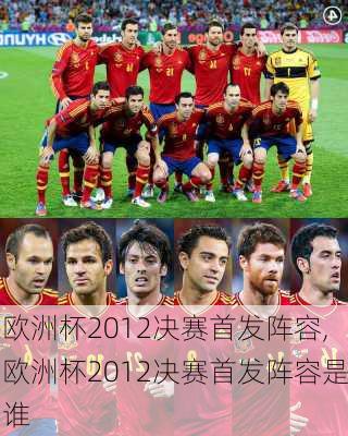 欧洲杯2012决赛首发阵容,欧洲杯2012决赛首发阵容是谁