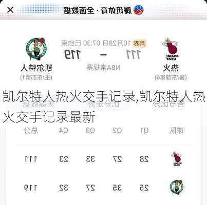 凯尔特人热火交手记录,凯尔特人热火交手记录最新