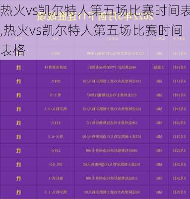 热火vs凯尔特人第五场比赛时间表,热火vs凯尔特人第五场比赛时间表格