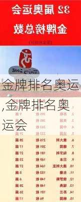 金牌排名奥运,金牌排名奥运会