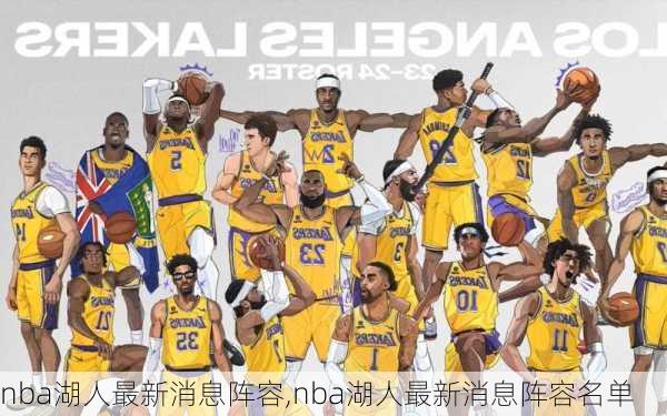 nba湖人最新消息阵容,nba湖人最新消息阵容名单