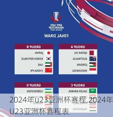 2024年u23亚洲杯赛程,2024年U23亚洲杯赛程表