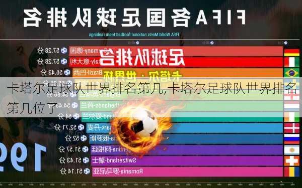 卡塔尔足球队世界排名第几,卡塔尔足球队世界排名第几位了