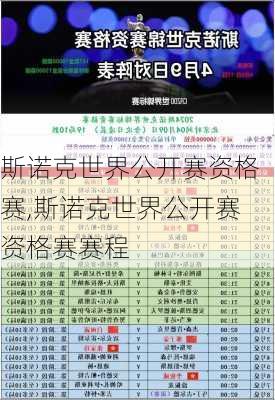 斯诺克世界公开赛资格赛,斯诺克世界公开赛资格赛赛程