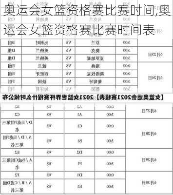 奥运会女篮资格赛比赛时间,奥运会女篮资格赛比赛时间表