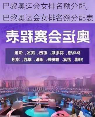 巴黎奥运会女排名额分配,巴黎奥运会女排名额分配表