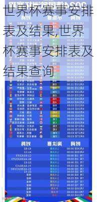 世界杯赛事安排表及结果,世界杯赛事安排表及结果查询