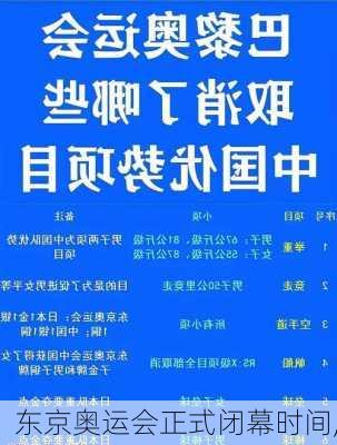 东京奥运会正式闭幕时间,