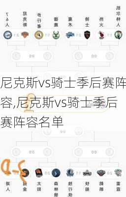 尼克斯vs骑士季后赛阵容,尼克斯vs骑士季后赛阵容名单