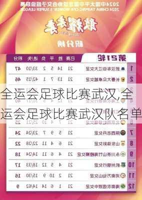 全运会足球比赛武汉,全运会足球比赛武汉队名单