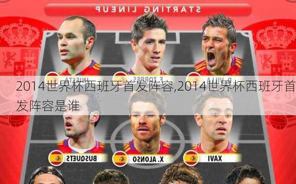 2014世界杯西班牙首发阵容,2014世界杯西班牙首发阵容是谁