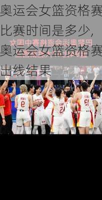 奥运会女篮资格赛比赛时间是多少,奥运会女篮资格赛出线结果