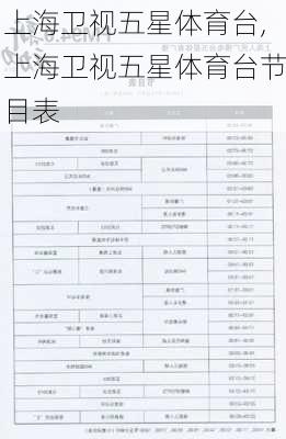 上海卫视五星体育台,上海卫视五星体育台节目表