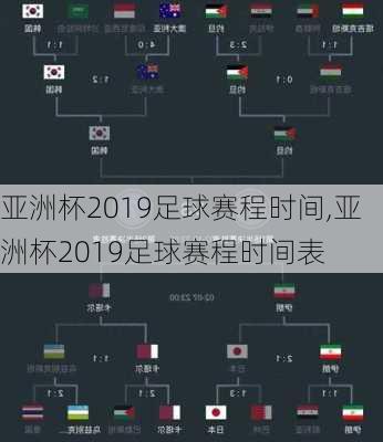 亚洲杯2019足球赛程时间,亚洲杯2019足球赛程时间表