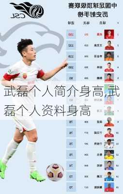 武磊个人简介身高,武磊个人资料身高
