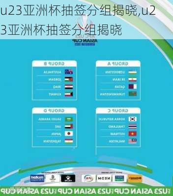 u23亚洲杯抽签分组揭晓,u23亚洲杯抽签分组揭晓