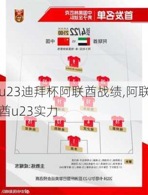 u23迪拜杯阿联酋战绩,阿联酋u23实力