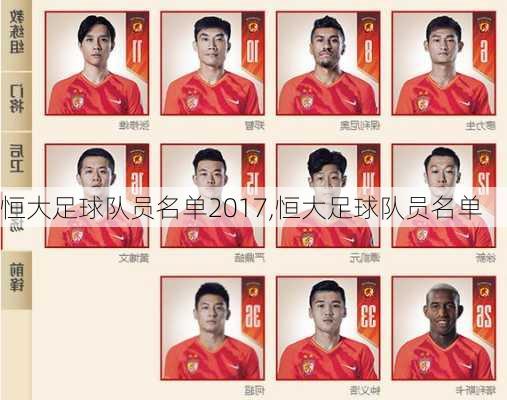 恒大足球队员名单2017,恒大足球队员名单