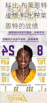 科比·布莱恩特战绩,科比布莱恩特的战绩