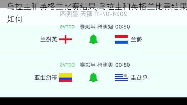 乌拉圭和英格兰比赛结果,乌拉圭和英格兰比赛结果如何