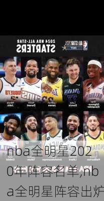 nba全明星2020年阵容名单,nba全明星阵容出炉