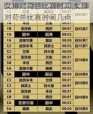 女排对荷兰比赛时间,女排对荷兰比赛时间几点