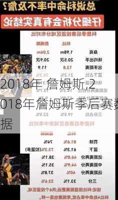 2018年 詹姆斯,2018年詹姆斯季后赛数据