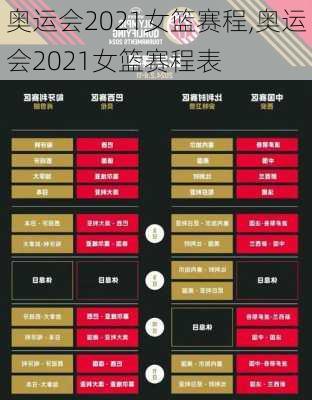 奥运会2021女篮赛程,奥运会2021女篮赛程表