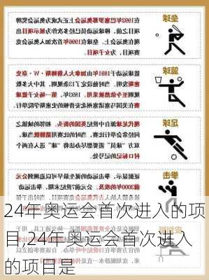 24年奥运会首次进入的项目,24年奥运会首次进入的项目是