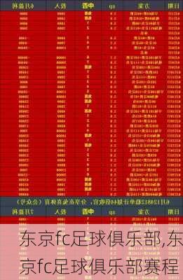 东京fc足球俱乐部,东京fc足球俱乐部赛程