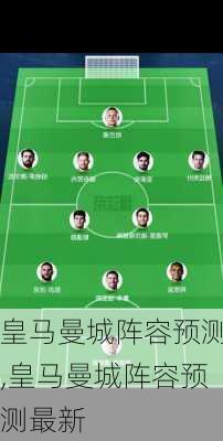 皇马曼城阵容预测,皇马曼城阵容预测最新