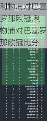 利物浦对巴塞罗那欧冠,利物浦对巴塞罗那欧冠比分