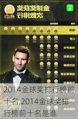 2014金球奖排行榜前十名,2014金球奖排行榜前十名是谁