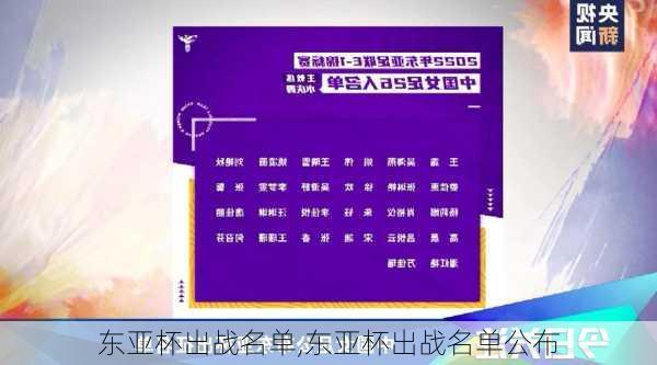 东亚杯出战名单,东亚杯出战名单公布