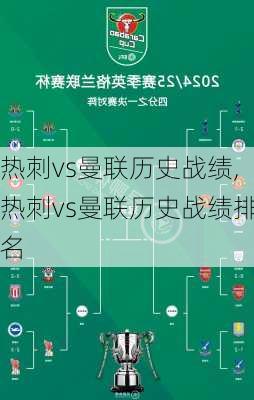 热刺vs曼联历史战绩,热刺vs曼联历史战绩排名