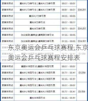 东京奥运会乒乓球赛程,东京奥运会乒乓球赛程安排表