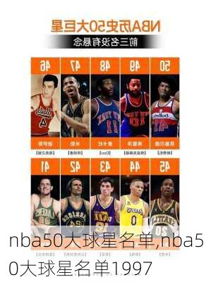 nba50大球星名单,nba50大球星名单1997