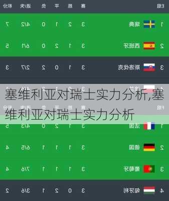 塞维利亚对瑞士实力分析,塞维利亚对瑞士实力分析
