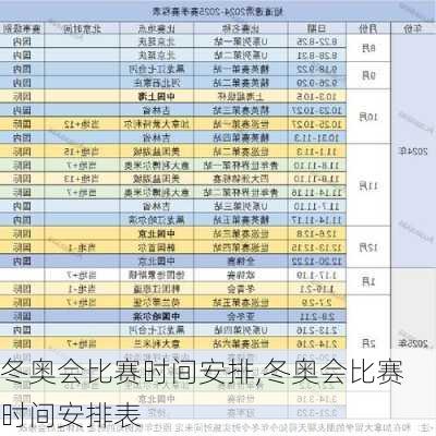 冬奥会比赛时间安排,冬奥会比赛时间安排表