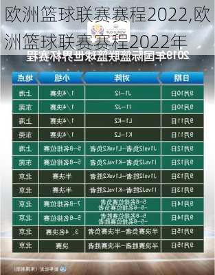 欧洲篮球联赛赛程2022,欧洲篮球联赛赛程2022年