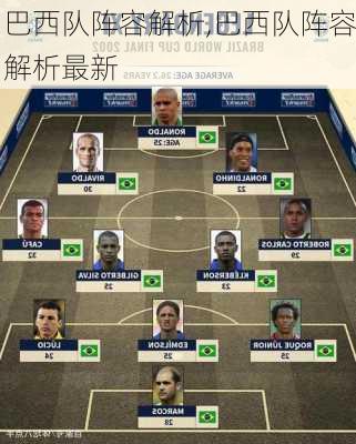 巴西队阵容解析,巴西队阵容解析最新