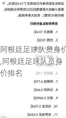 阿根廷足球队员身价,阿根廷足球队员身价排名