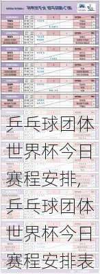 乒乓球团体世界杯今日赛程安排,乒乓球团体世界杯今日赛程安排表
