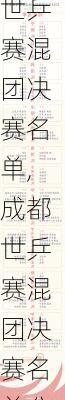 成都世乒赛混团决赛名单,成都世乒赛混团决赛名单公布