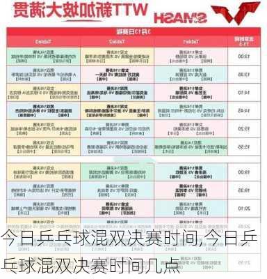 今日乒乓球混双决赛时间,今日乒乓球混双决赛时间几点