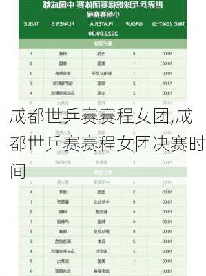 成都世乒赛赛程女团,成都世乒赛赛程女团决赛时间
