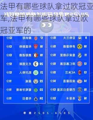 法甲有哪些球队拿过欧冠亚军,法甲有哪些球队拿过欧冠亚军的