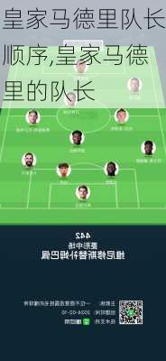 皇家马德里队长顺序,皇家马德里的队长