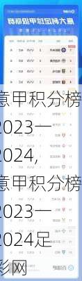 意甲积分榜2023一2024,意甲积分榜2023一2024足彩网