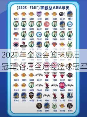 2021年全运会篮球历届冠军,各届全运会篮球冠军